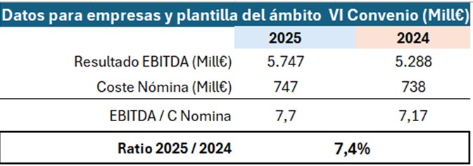 etbida2026